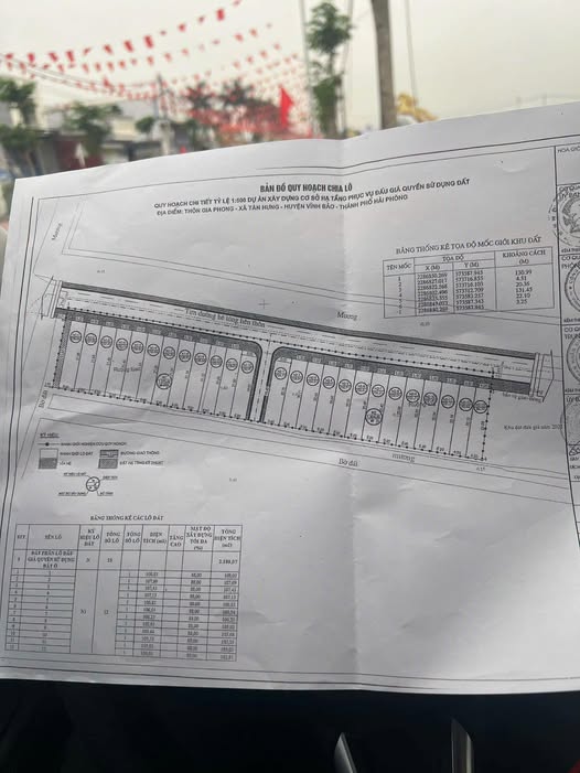 Bán đất đấu giá Gia Phong, Tân Hưng, Vĩnh Bảo – sổ hồng sẵn sang tên
